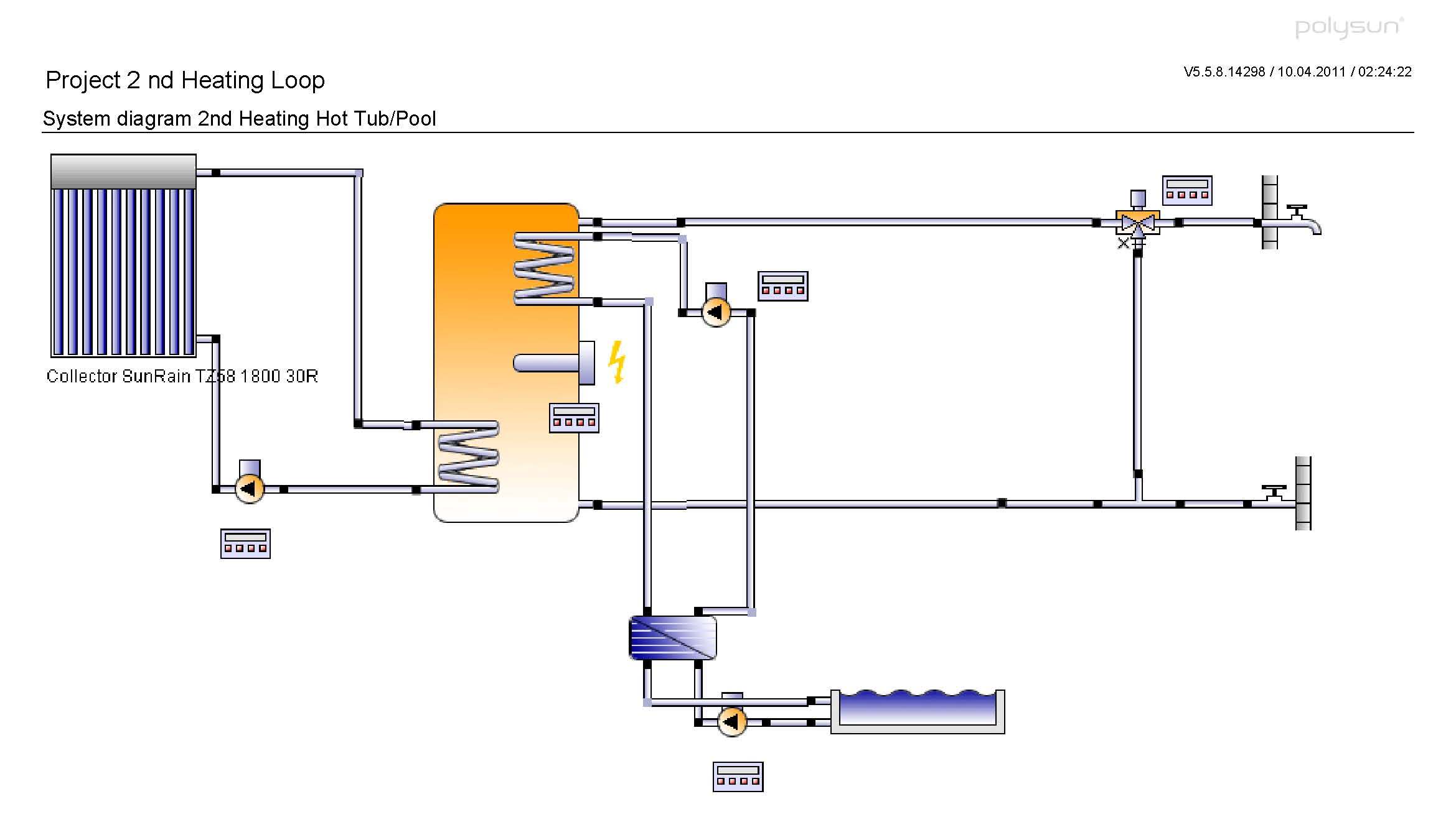 Solar Hot tub Heater